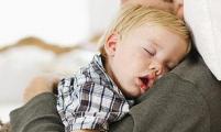 儿童睡眠呼吸障碍对体格发育及心理行为的影响